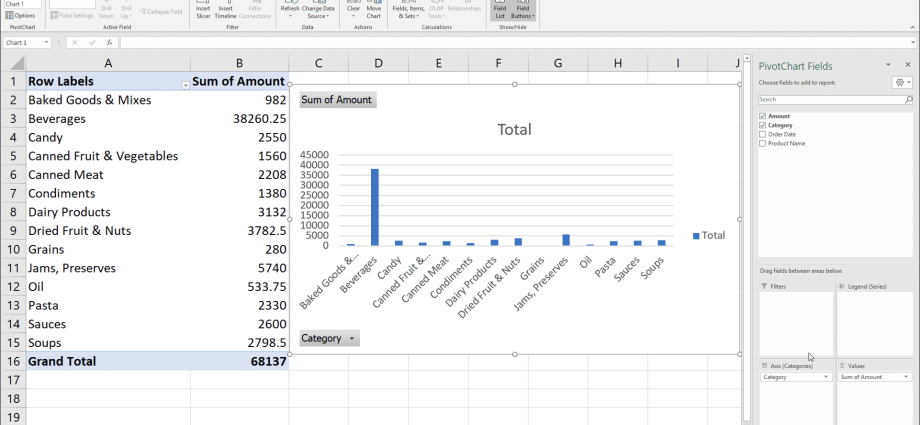 Cum se creează un PivotChart dintr-un PivotTable în Excel