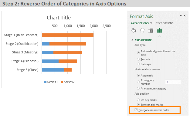 How to create a sales funnel in Excel