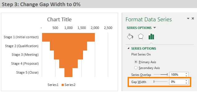 How to create a sales funnel in Excel