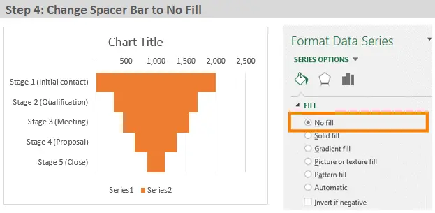 How to create a sales funnel in Excel