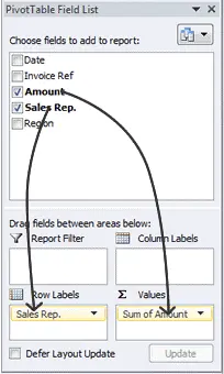 How to create a simple pivot table in Excel?