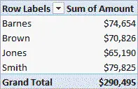 How to create a simple pivot table in Excel?