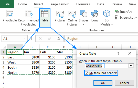 Cómo crear una tabla en Excel