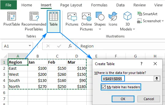 How to create a table in Excel