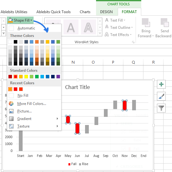 How to Create a Waterfall Chart in Excel