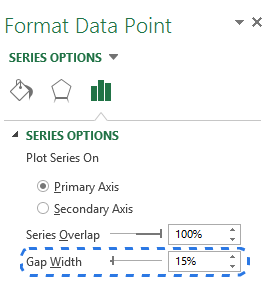 How to Create a Waterfall Chart in Excel