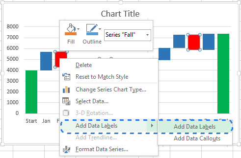 How to Create a Waterfall Chart in Excel