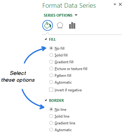 How to Create a Waterfall Chart in Excel