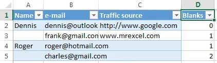 How to Delete All Blank Rows in Excel