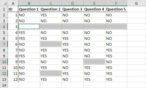 How to Delete All Blank Rows in Excel