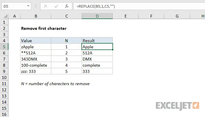 How to delete the first character in an excel spreadsheet cell