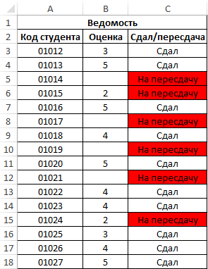 How to determine if a cell is empty or contains data