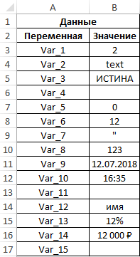 How to determine if a cell is empty or contains data