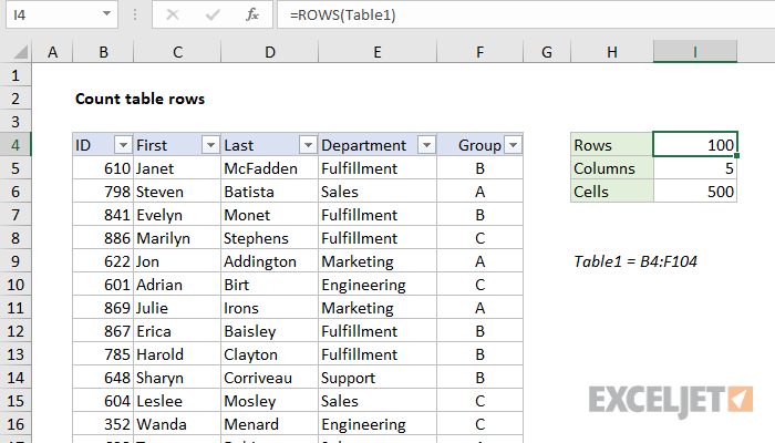 Excel Table တွင် အတန်းအရေအတွက်ကို သတ်မှတ်နည်း- နည်းလမ်း 3 ခု