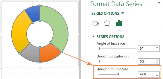 How to draw a pie chart in Excel