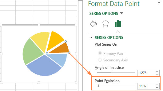 How to draw a pie chart in Excel