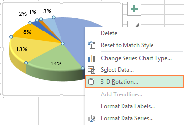 How to draw a pie chart in Excel