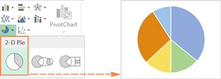 How to draw a pie chart in Excel