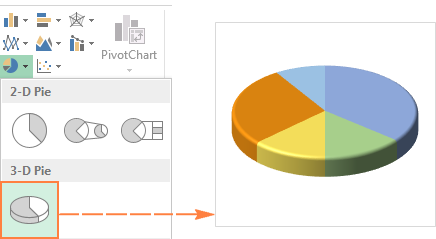 How to draw a pie chart in Excel