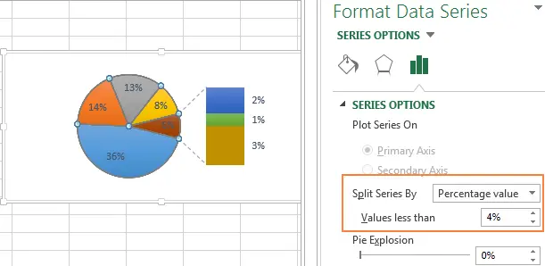 How to draw a pie chart in Excel