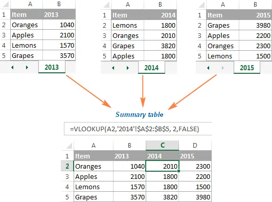 How to enter the same data in several selected cells at the same time