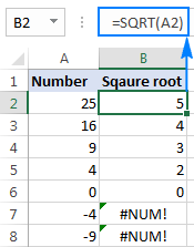 Come estrarre la radice in Excel. Istruzioni con schermate per l'estrazione della radice in Excel