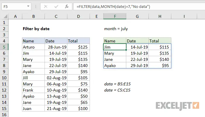 How to filter by date in excel