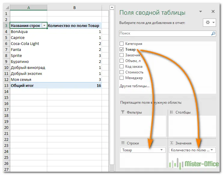 How to find and remove duplicates in Excel. 5 methods to find and remove duplicates in Excel