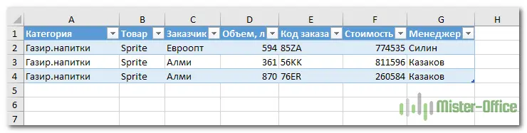 How to find and remove duplicates in Excel. 5 methods to find and remove duplicates in Excel