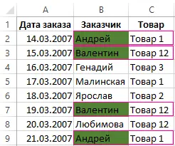 How to Find Duplicate Values ​​in an Excel Table Column