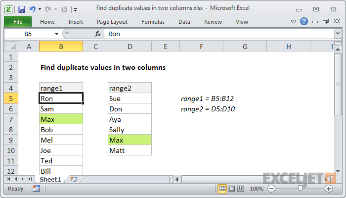 Sådan finder du dublerede værdier i en Excel-tabelkolonne