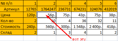 How to freeze a column or row in an excel spreadsheet when scrolling