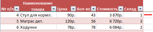 How to freeze a column or row in an excel spreadsheet when scrolling