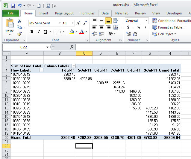 How to group data in an Excel PivotTable for further generalization and analysis