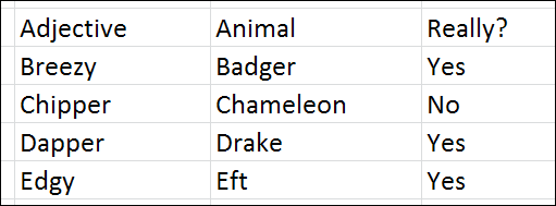 How to highlight a row in Excel using conditional formatting