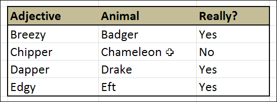 How to highlight a row in Excel using conditional formatting