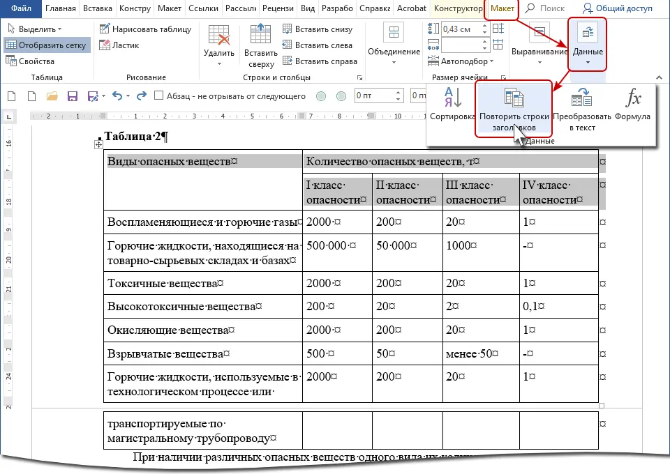 How to make a table header in Excel. Instructions in 5 steps for compiling a header in Excel