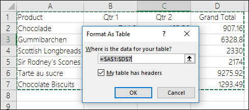 Cum se face un antet de tabel în Excel. Instrucțiuni în 5 pași pentru compilarea unui antet în Excel