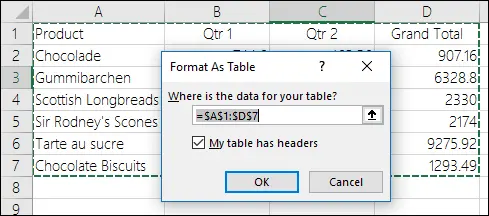 How to make a table header in Excel. Instructions in 5 steps for compiling a header in Excel