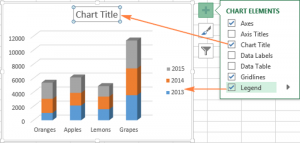 How to make charts in Excel from data on two or more sheets