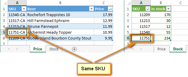 How to merge tables with partial match in Excel