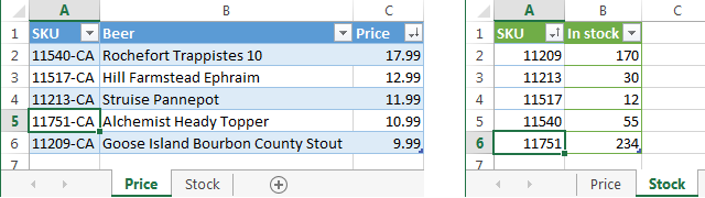 How to merge two excel spreadsheets by overlapping cells