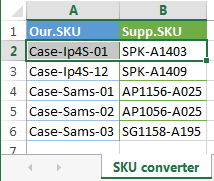 How to merge two excel spreadsheets by overlapping cells