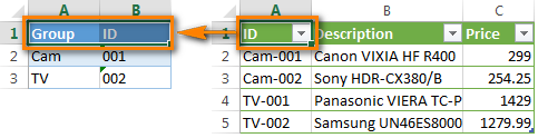 How to merge two excel spreadsheets by overlapping cells