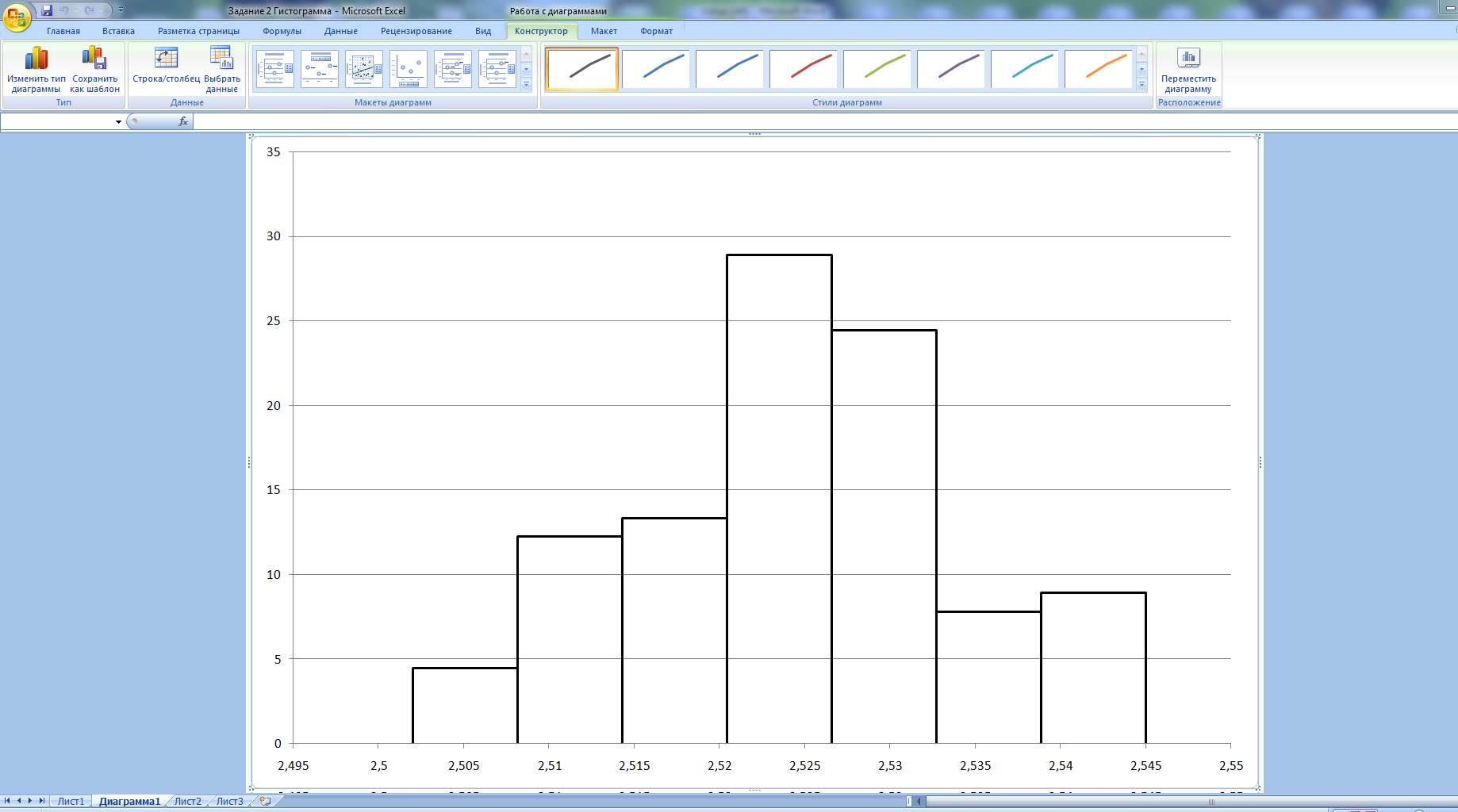 How to move a chart to a separate sheet in Excel