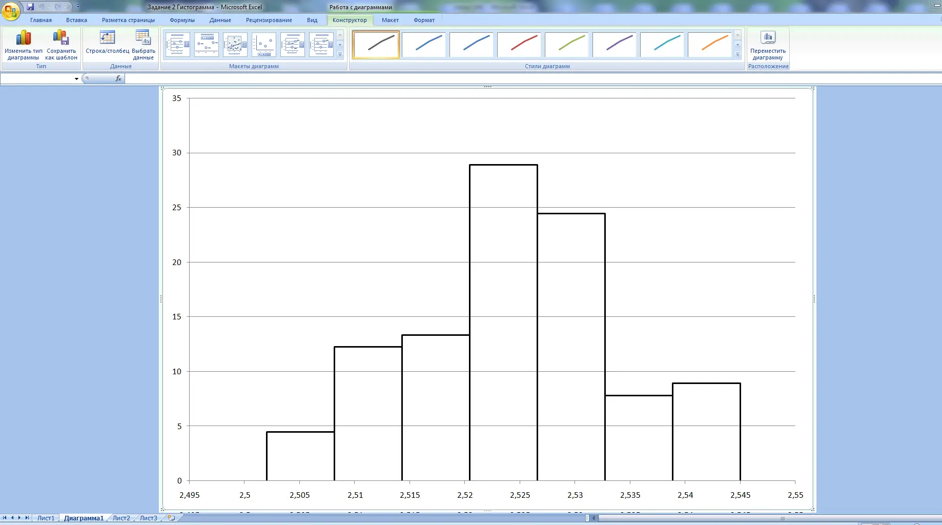 How to move a chart to a separate sheet in Excel