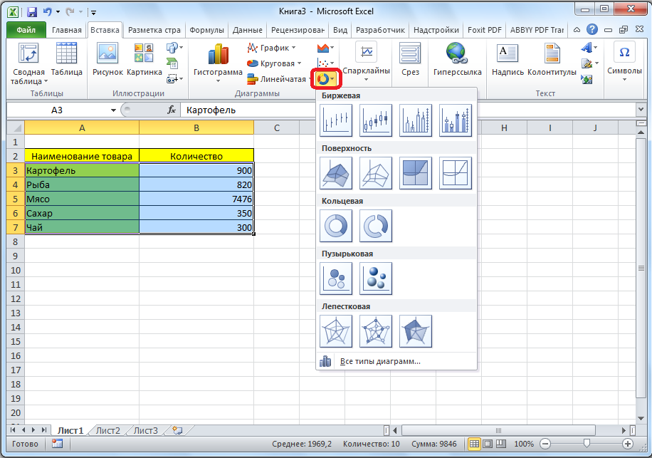 How to move a chart to a separate sheet in Excel