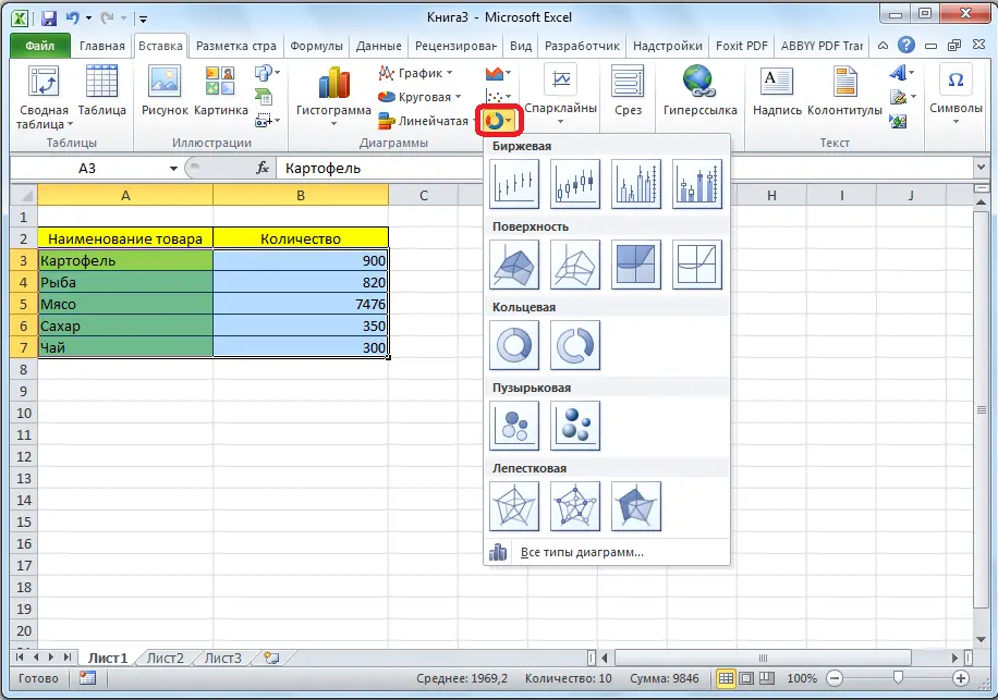 How to move a chart to a separate sheet in Excel