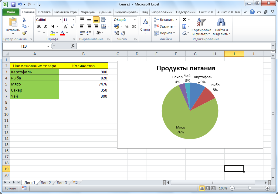 How to move a chart to a separate sheet in Excel