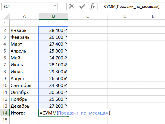 How to name a cell or range in Excel